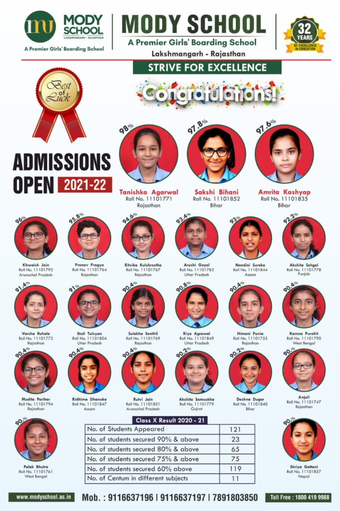Excellent CBSE Results â€“ Class X â€“ Mody School, Lakshmangarh, Sikar