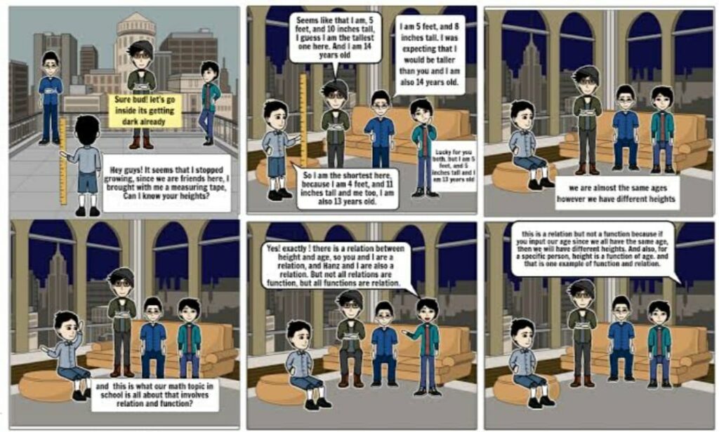 Inter-house Comic strip making competition – Mody School, Lakshmangarh,  Sikar